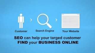 Orange County SEO Company SoCal Digital Marketing