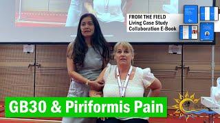 GB30 #環跳 Piriformis #eileenhan #balancemethodacupuncture #譚針 #韓玉齡 #piriformissyndrome #TCMKongress