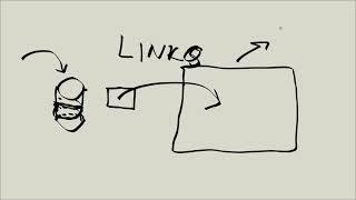 Linux Tutorial Series - 140 - Links - what are those?