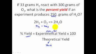 STOICHIOMETRY - Percent Yield Stoichiometry Problems - CLEAR & EASY