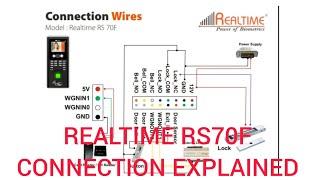 REALTIME RS70F CONNECTION DIAGEAM AND EXPLANATION