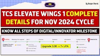 TCS Elevate WINGS 1 Complete Details | TCS Ninja to Digital | TCS Digital to Innovator