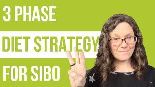 3 Phases of Eating for SIBO