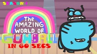 The Amazing World of Gumball in 60 Seconds