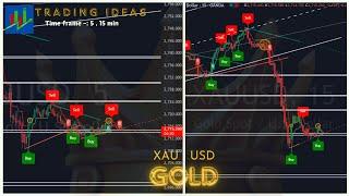 Gold Live Signals - XAUUSD TIME FRAME 5 Minute M5 | Best Forex Strategy Almost No Risk