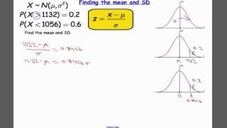 Edexcel S1 Tutorial 22 Finding the mean and SD of the Normal