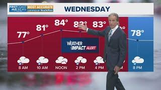 Rain coverage increases Wednesday with more rainfall expected through the end of the week