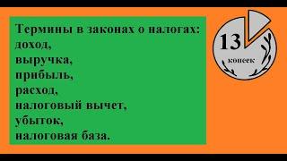 Доход, выручка, налоговая база, прибыль, убыток, расход, налоговый вычет