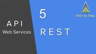 API Web Services Beginner Tutorial 5 - What are REST Web Services (Part-1)