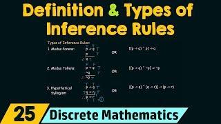 Rules of Inference - Definition & Types of Inference Rules