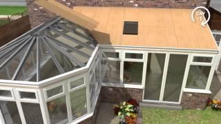 Guardian Warm Roof System