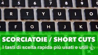 Nuke tutorial in Italiano - #9 - Scorciatoie / Short cuts. I tasti di scelta rapida più usati!