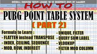 PUBG Point Table System (Part 2) | FLATTEN | CEILING | SEQUENCE | MOD ROW INDIRECT | UNIQUE FILTER