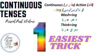 Present, Past & Future Continuous Tenses/Progressive Tenses With Examples and Activity in urdu/Hindi