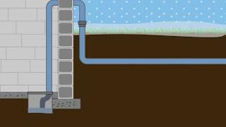 Freeze Relief Sump Pump Discharge Line Freeze Protection | The Basement Doctor | Columbus Ohio