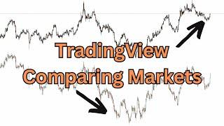 TradingView Market Comparison Function