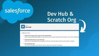 Salesforce Dev Hub and Scratch Org Setup (for Lightning Web Components)