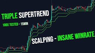 SUPERTREND 15MIN SCALPING STRATEGY INSANE WINRATE