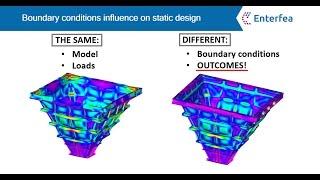 Boundary conditions influence on static design - case study