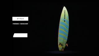 NOBILE KITEBOARDING: INFINITY SPLITBOARD – CAN YOU IMAGINE A SURFBOARD IN TWO PIECES?