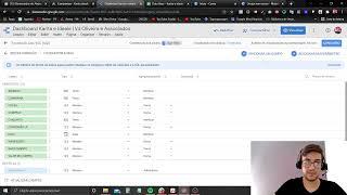 Como calcular o CTR (Taxa de Cliques) no Google Data Studio