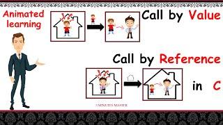 Call by value&call by reference/ address pass by value pass by reference|3 minutes master|Neverquit