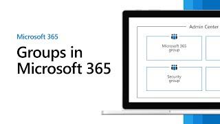 Learn about Groups in Microsoft 365