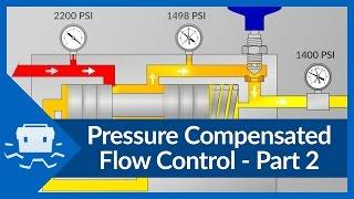 Pressure Compensated Flow Control - Part 2