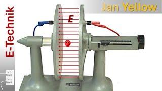 Wie die elektrische Kraft auf eine Ladung im Kondensator berechnen? (Elektrostatik 09)