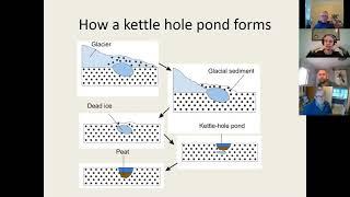 Ice Age Ponds for landowners