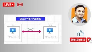 Overview of Azure Global Virtual Network Peering I Connecting Virtual Networks in Microsoft Azure