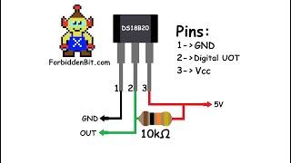 Arduino Hall Effect Sensor A3144 Tutorial