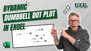 How to make a Dumbbell Dot Plot in Excel (100% dynamic) | Excel Off The Grid