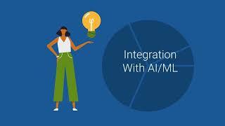 Guidewire Connector for Microsoft Azure Explainer