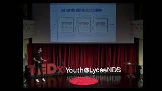 Bitcoin nasıl çalışır ? | Arda Kerem Ersöz | TEDxYouth@LyceeNDS