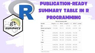 Easily create elegant publication ready summary tables in R programming