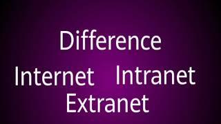 Difference between internet intranet and extranet