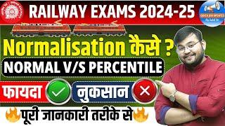 RAILWAY NEW NOTICE NORMALISATION FORMULA EXPLAINED | RAILWAY EXAMS NORMALISATION FORMULA | SAHIL SIR