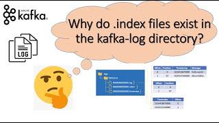 Why do .index & .timeindex files exist in the kafka-log directory?