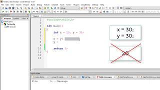 Swap 2 Numbers Without Using a Temporary Variable: C