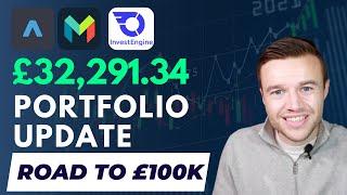 InvestEngine, Trading 212 & Monzo Portfolio Update | August 2024  | S&S ISA