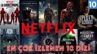 Netflix'in en çok izlenen dizileri TOP 10 #netflix