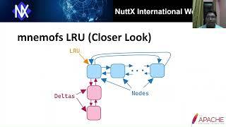 Day2: 09 - mnemofs A NAND Flash File System