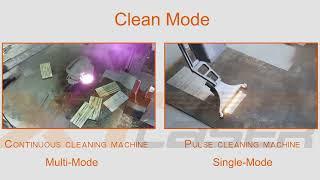 How to know Fiber laser cleaning machine Pulse cleaning VS Continuous cleaning