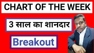 Chart Of The Week  4 Weekly Breakout stocks || 3 साल का शानदार Breakout