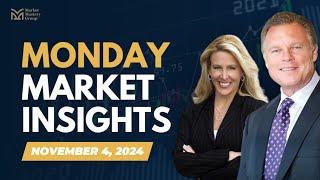 MMG Market Insights (November 4, 2024) with Steven Sitkowski from MMG