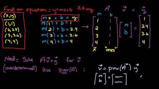 Least squares (y=mx+b example)