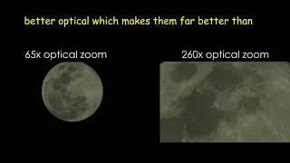 REASONS TO BUY 1/2.3 INCH SENSOR SUPERZOOM CAMERAS  - Canon SX60HS Zoom Comparison Super Flower Moon