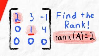 How to Find the Rank of a Matrix (with echelon form) | Linear Algebra