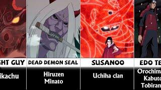 Forbidden Jutsu in Naruto / Kinjutsu